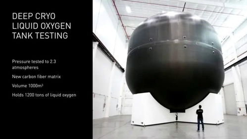 太空競賽的成本挑戰(zhàn) 從獵鷹火箭看中國航天與建筑裝潢材料的跨界啟示