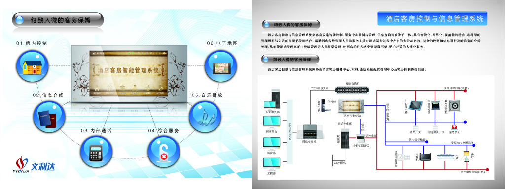 酒店客房智能控制系統(tǒng) 電子控制系統(tǒng)的現(xiàn)代化應(yīng)用